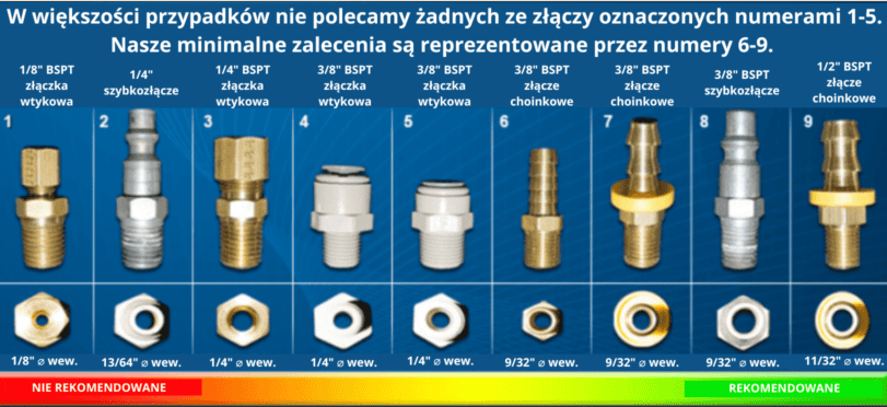 POROWNANIE-ZLACZY-811x372