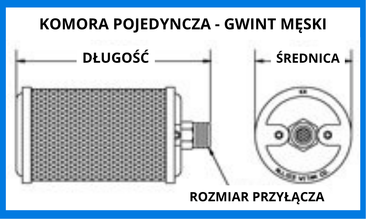 Tłumiki hałasu z przepustnicą - wymiary