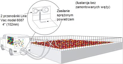 Zasysanie plastikowych piłeczek