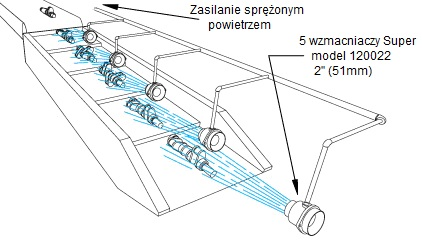 Chłodzenie żeliwnych detali