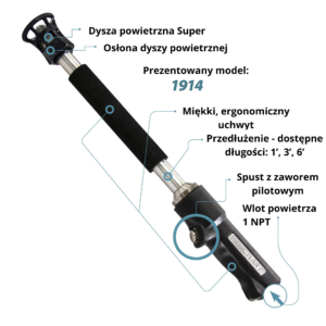 Pistolety pneumatyczne TurboBlast Safety