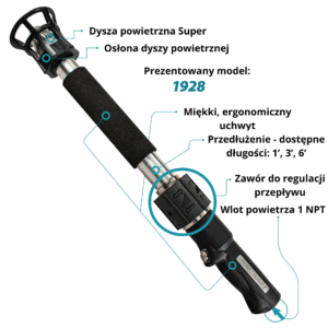 Pistolety pneumatyczne TurboBlast Safety