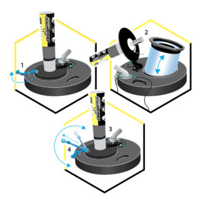 ATEX EasySwitch Wet-Dry Vac - zasada działania